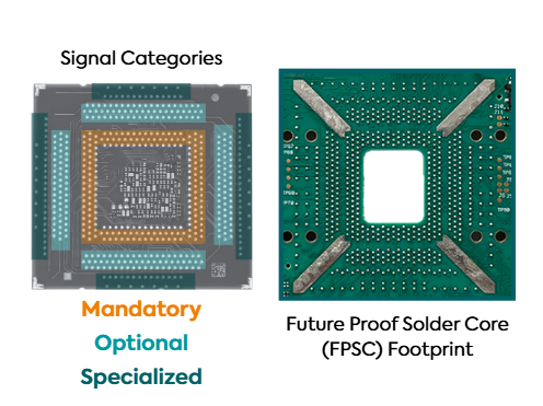 FPSC_signalcategories