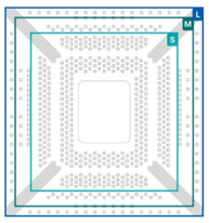 FPSC_sizes